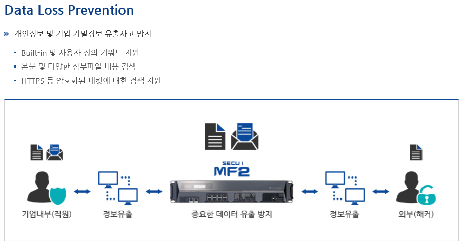 시큐아이 MF2 제품소개 -4.PNG